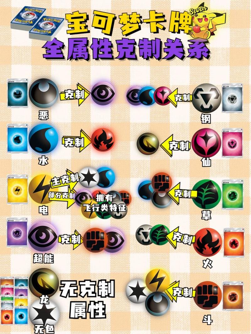 神奇宝贝小游戏,神奇宝贝小游戏直接玩 神奇宝贝小游戏,神奇宝贝小游戏直接玩