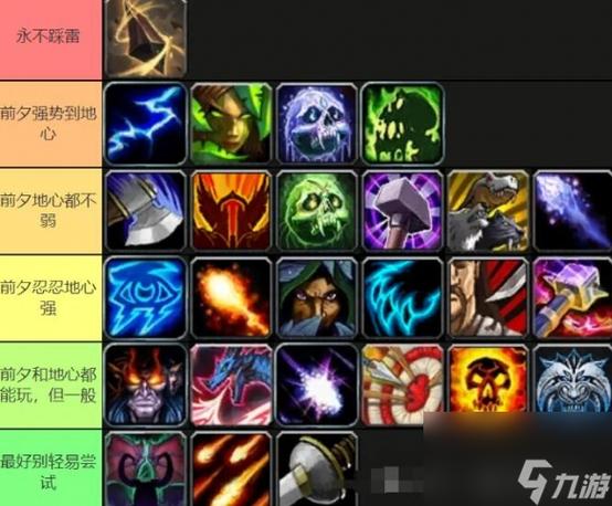魔兽世界职业介绍(魔兽世界职业介绍大全百度百科) 魔兽世界职业介绍(魔兽世界职业介绍大全百度百科)