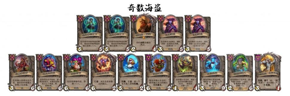 炉石传说海盗战?炉石传说海盗战2021标准 炉石传说海盗战?炉石传说海盗战2021标准
