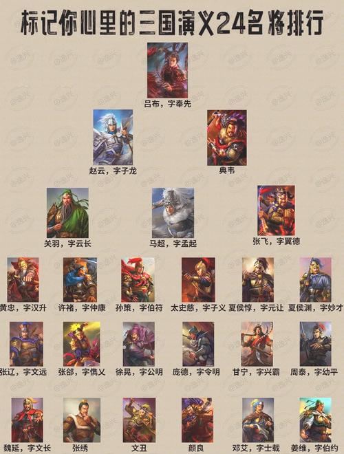 三国群英传6(三国群英传6详细攻略资料心得大全) 三国群英传6(三国群英传6详细攻略资料心得大全)