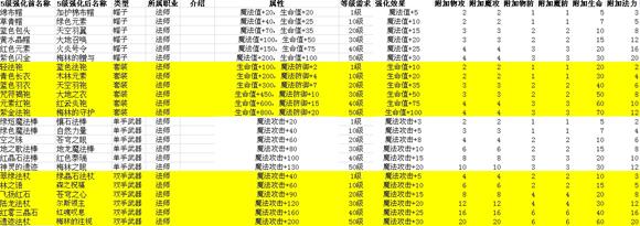 无敌版双人小游戏大全?双人无敌版小游戏4399 无敌版双人小游戏大全?双人无敌版小游戏4399