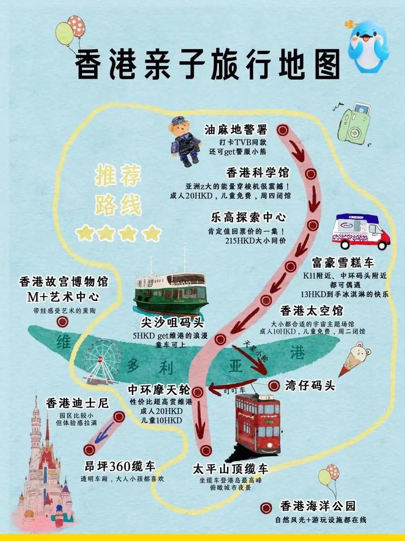 明星梦工厂攻略?明星梦工厂新手攻略 明星梦工厂攻略?明星梦工厂新手攻略
