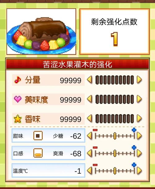 创意糕点部攻略,创意糕点部攻略食谱 创意糕点部攻略,创意糕点部攻略食谱