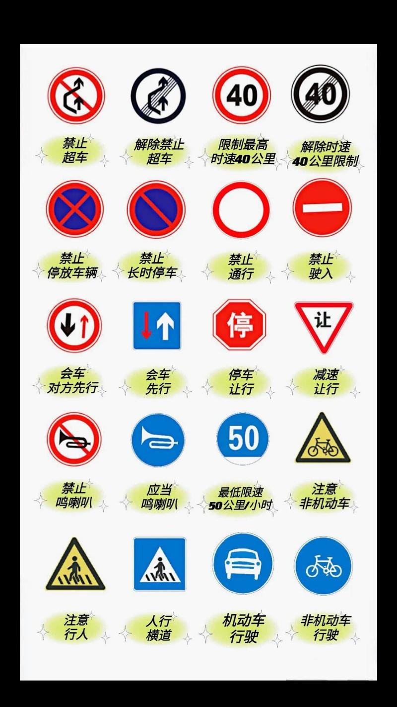 交通标志连连看(交通标志连连看游戏) 交通标志连连看(交通标志连连看游戏)