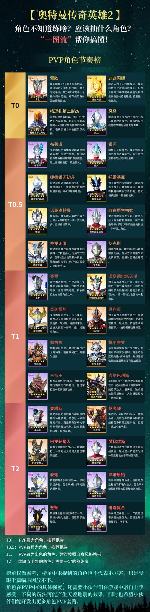 奥特曼打怪兽小游戏?奥特曼打怪兽小游戏手游版 奥特曼打怪兽小游戏?奥特曼打怪兽小游戏手游版