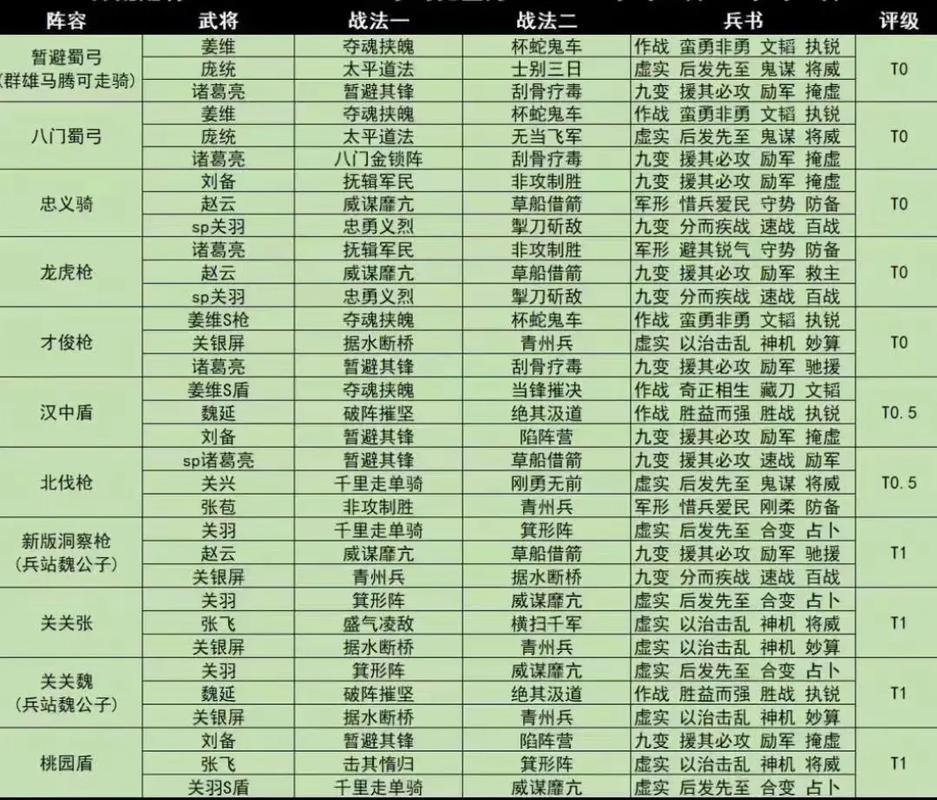 三国志游戏单机版?三国志单机版免费下载 三国志游戏单机版?三国志单机版免费下载
