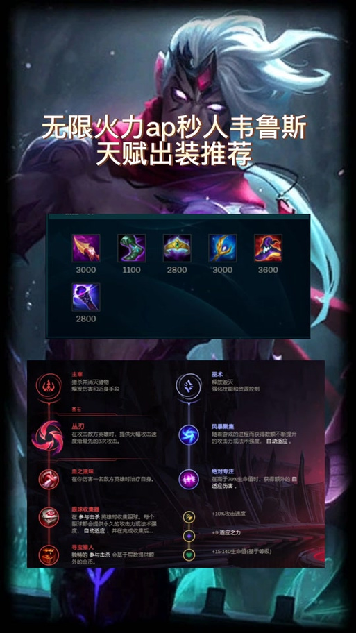 韦鲁斯出装,攻速流韦鲁斯出装 韦鲁斯出装,攻速流韦鲁斯出装