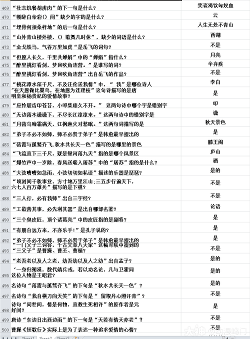 梦幻西游科举答案(梦幻西游科举会试答案答题器app) 梦幻西游科举答案(梦幻西游科举会试答案答题器app)