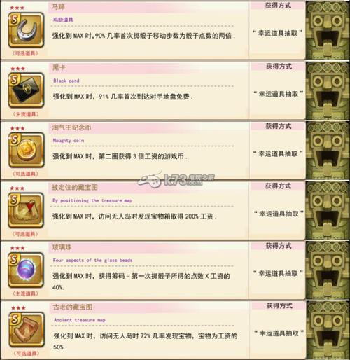 天天富翁攻略？天天富翁游戏视频
