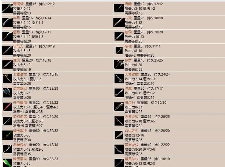 大极品传奇(大极品传奇手游下载) 大极品传奇(大极品传奇手游下载)