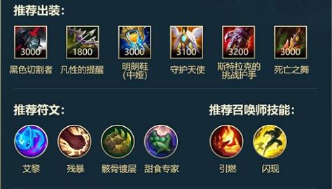 英雄联盟皇子出装,lol2021皇子出装 英雄联盟皇子出装,lol2021皇子出装