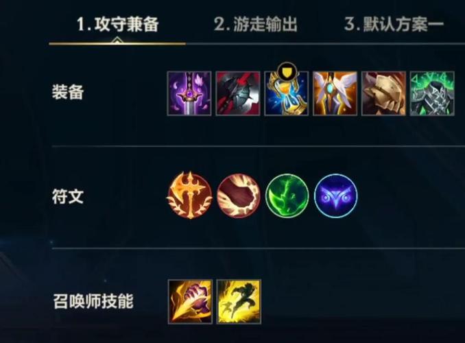 英雄联盟皇子出装,lol2021皇子出装 英雄联盟皇子出装,lol2021皇子出装