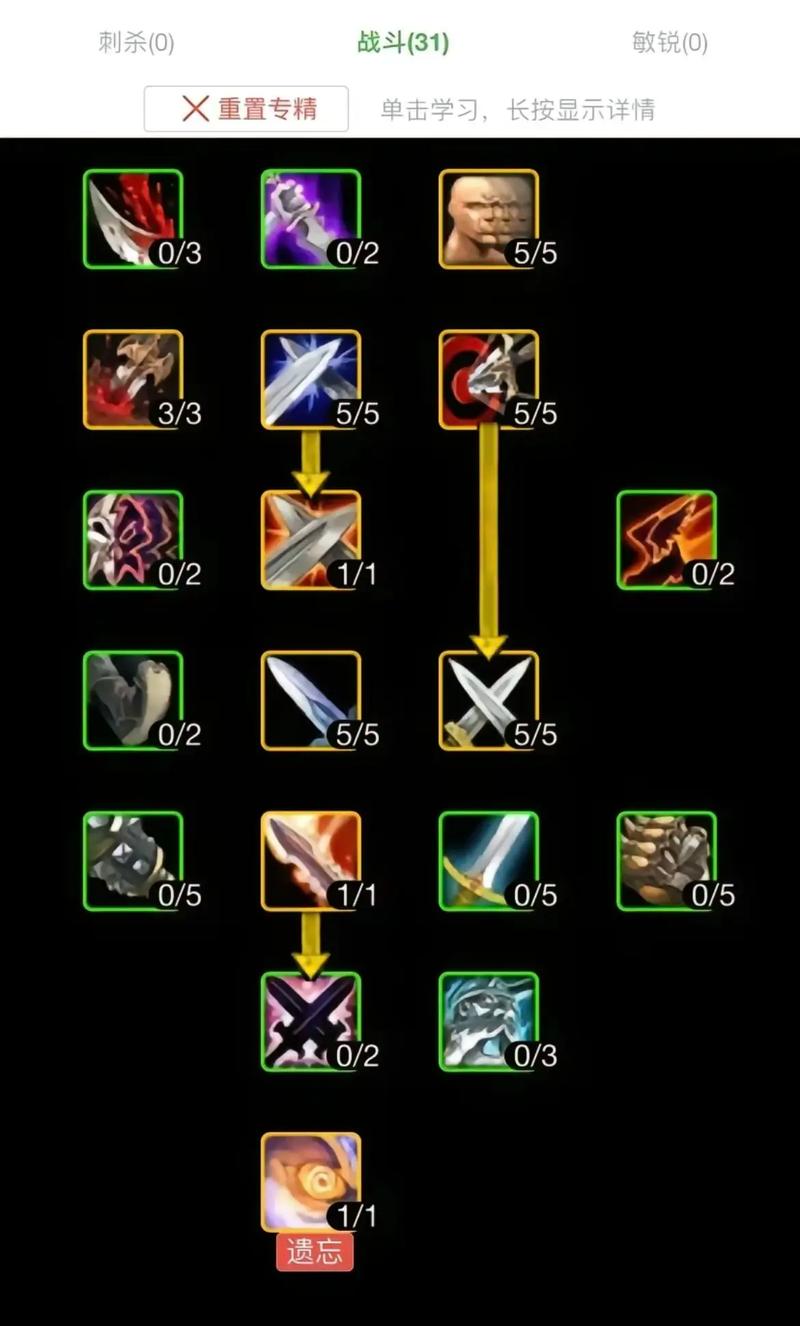 魔兽世界dz天赋，dz什么天赋好