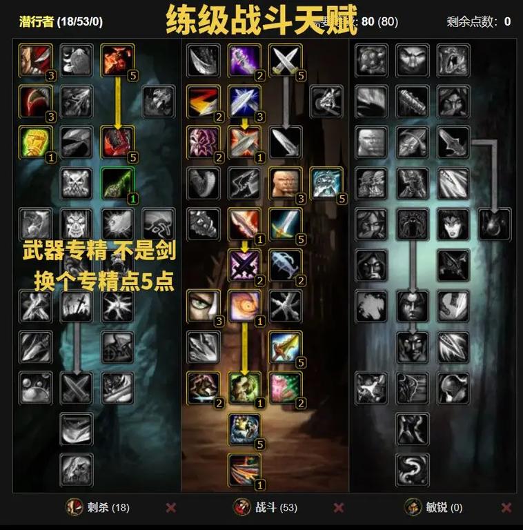魔兽世界dz天赋,dz什么天赋好 魔兽世界dz天赋,dz什么天赋好