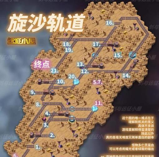 旋沙轨道攻略?旋沙轨道隐藏奖励 旋沙轨道攻略?旋沙轨道隐藏奖励