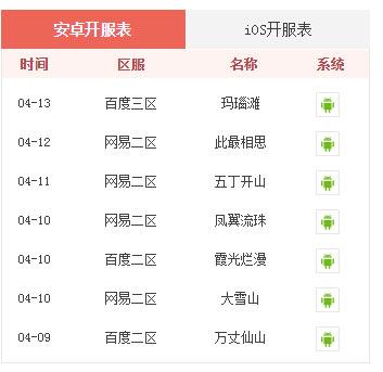 梦幻西游开区时间表,梦幻西游开区列表 梦幻西游开区时间表,梦幻西游开区列表