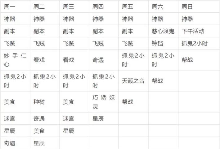 梦幻西游开区时间表,梦幻西游开区列表 梦幻西游开区时间表,梦幻西游开区列表