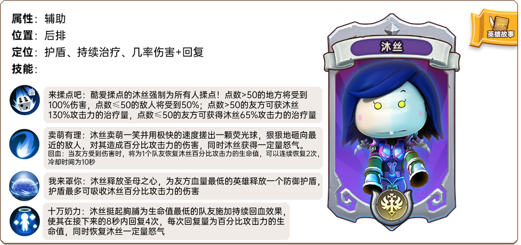我叫mt沐丝，我叫mt里面的人物