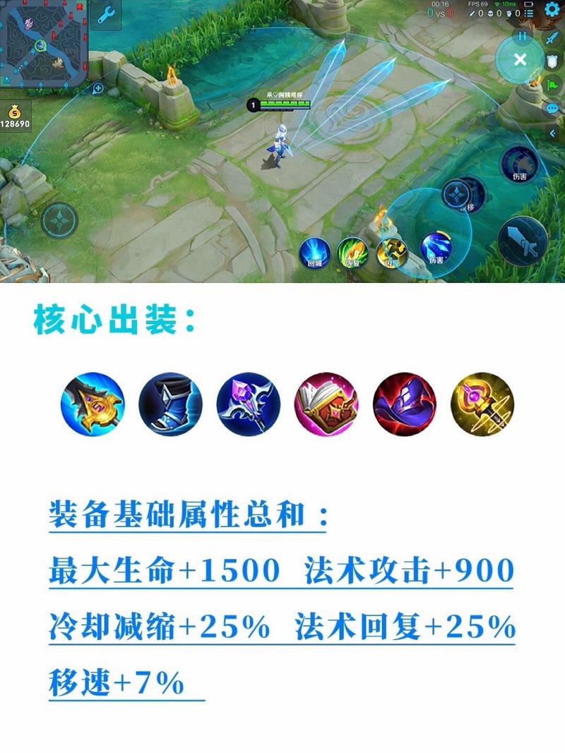诸葛亮出装，肉装诸葛亮出装