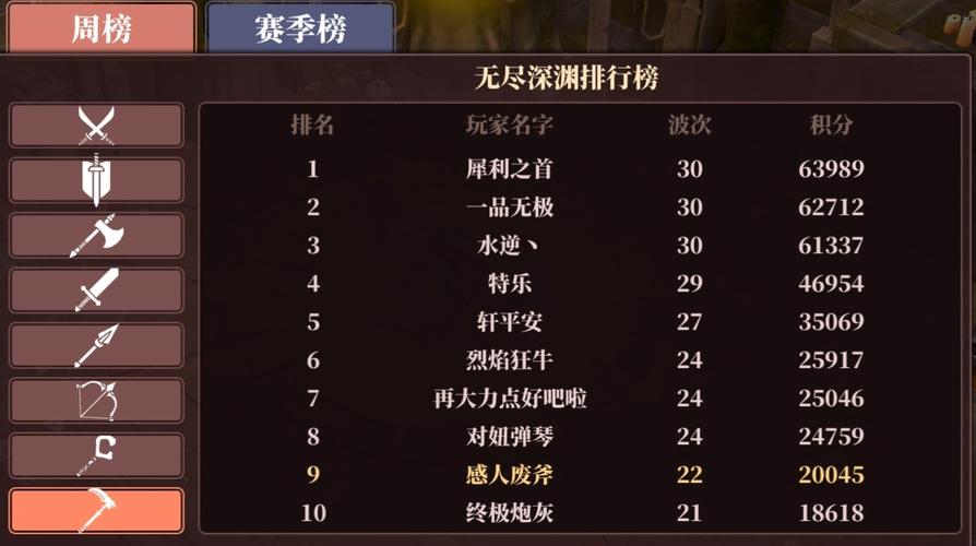 魔渊之刃攻略？魔渊之刃技巧