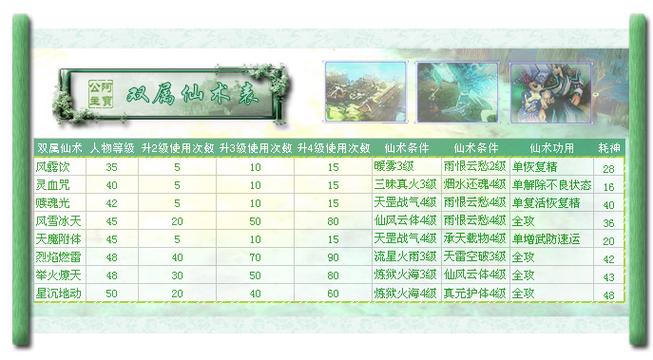 仙剑奇侠传三问情篇下载(仙剑奇侠传3问情篇剧情) 仙剑奇侠传三问情篇下载(仙剑奇侠传3问情篇剧情)