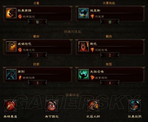 暗黑3野蛮人加点,暗黑3野蛮人加点详解图 暗黑3野蛮人加点,暗黑3野蛮人加点详解图