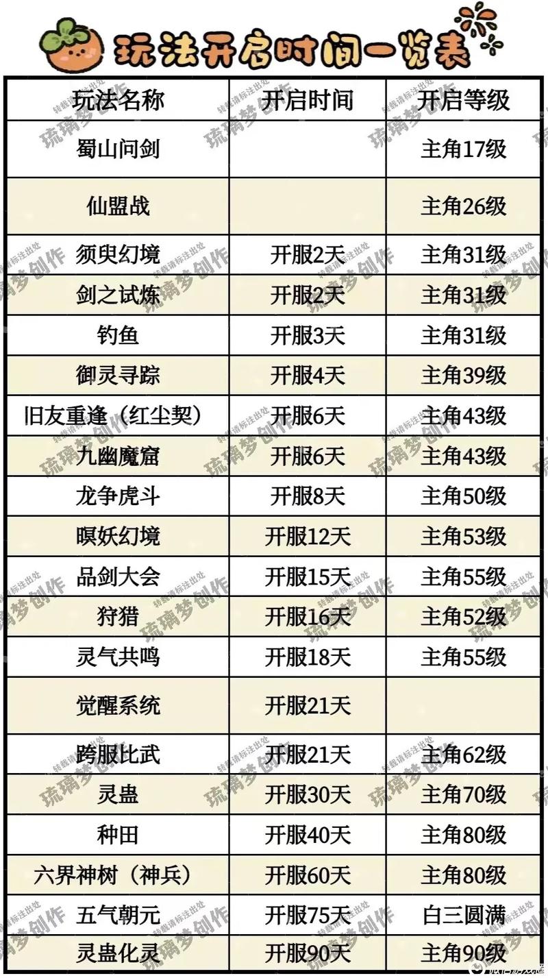 仙剑奇侠传1单机版?仙剑奇侠传1单机版手游 仙剑奇侠传1单机版?仙剑奇侠传1单机版手游